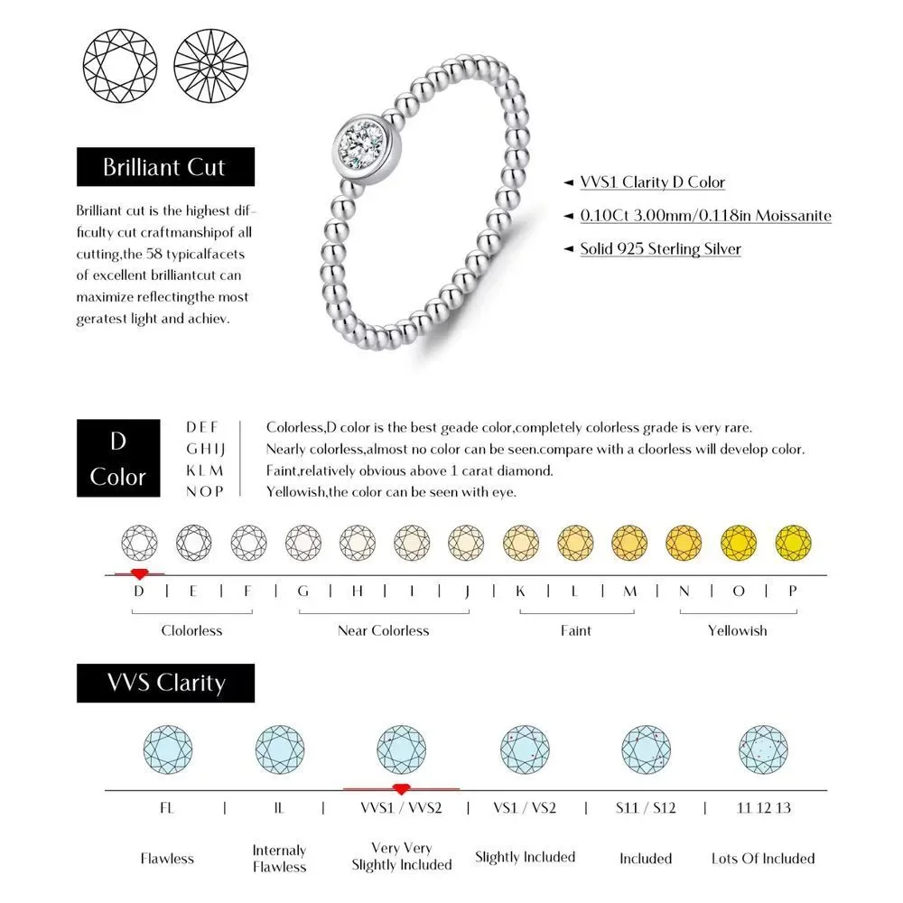 NWT SPARKLY SOLITAIRE BEZEL DIAMOND BEAD RING, GRA CERT, MOISSANITE RING‎